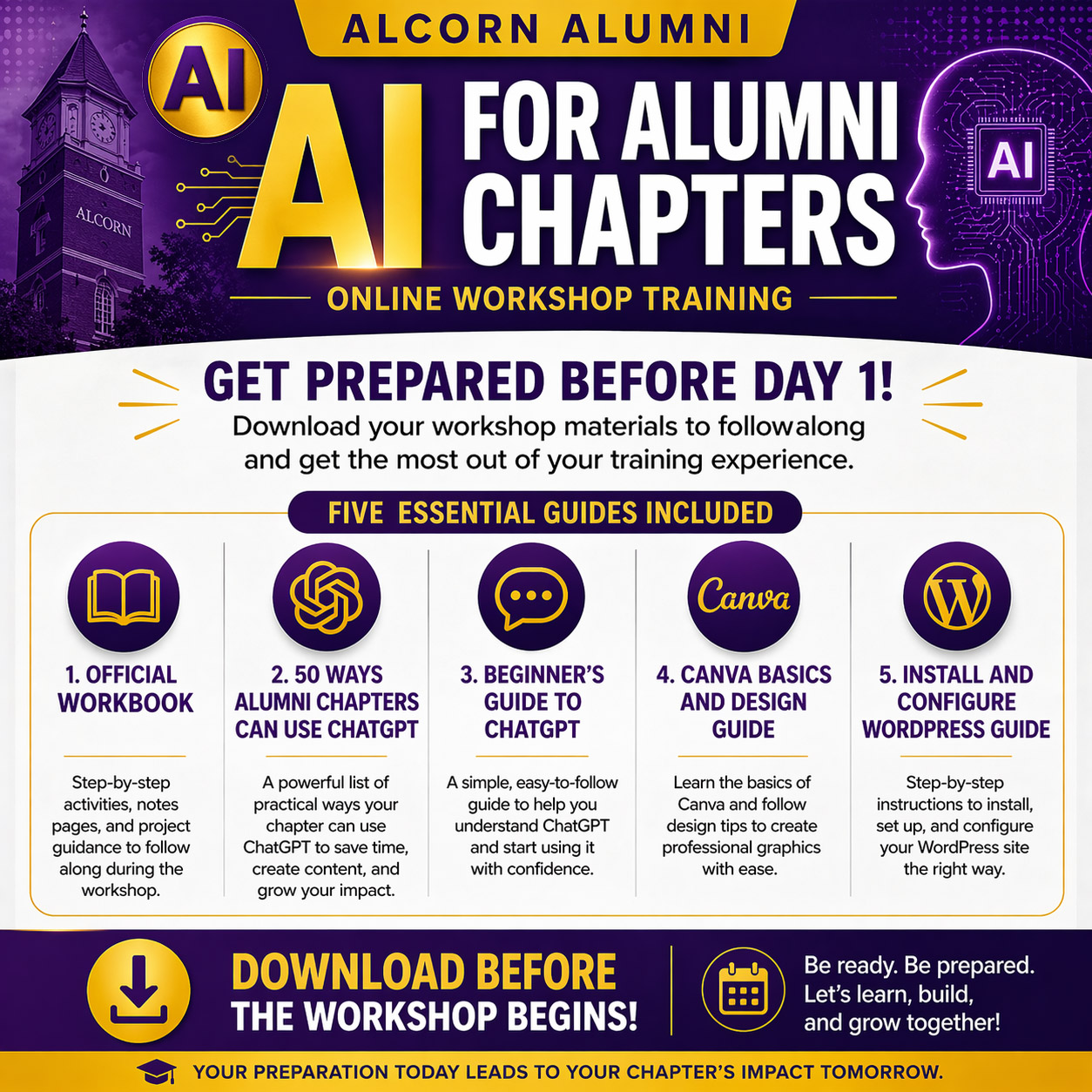 Alumni Tutorial Alumni Operations AI Assistants - Alcorn Memphis Alumni Chapter
